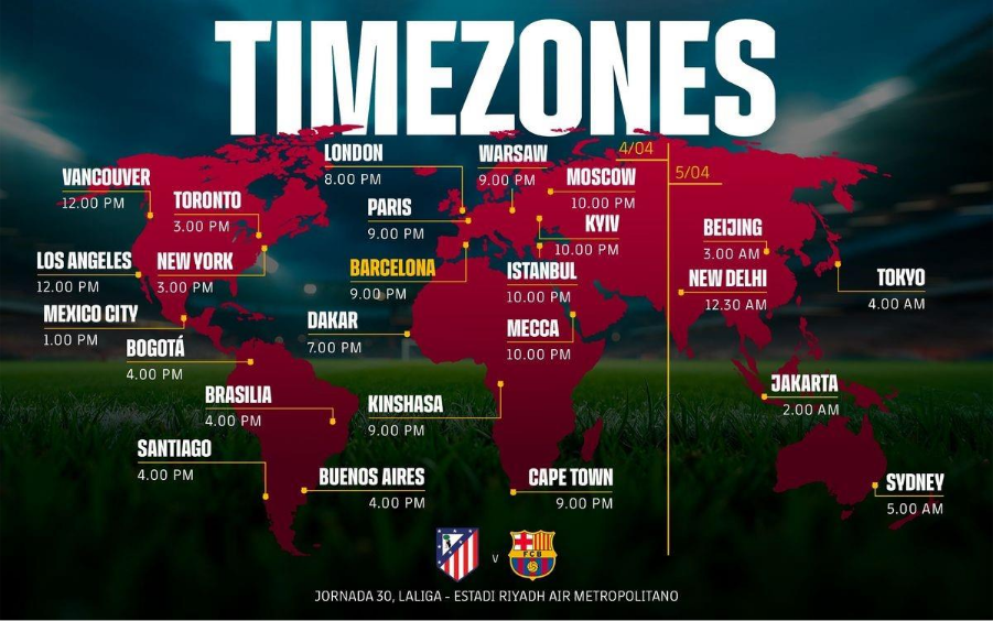 Jugadores del FC Barcelona y Atlético de Madrid en un encuentro de la Champions League