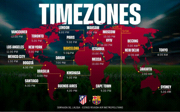 Infografía de horarios internacionales para el encuentro de Champions